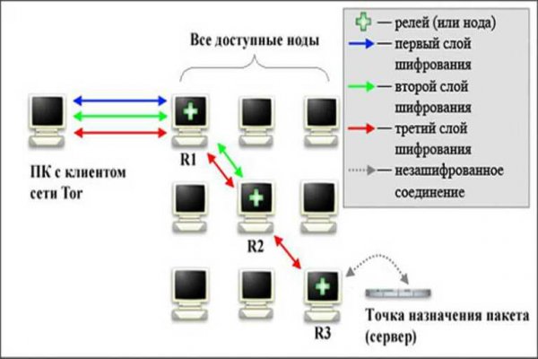 Kra34.gl