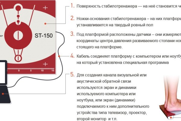 Kraken маркетплейс зеркала