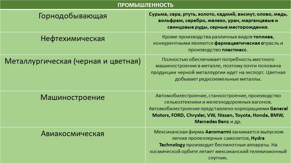Новый адрес кракен